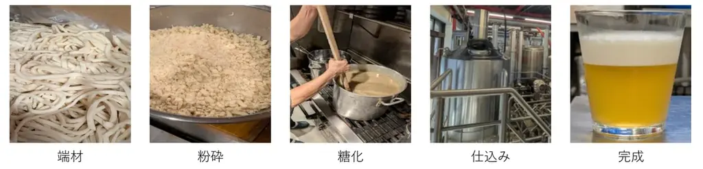 水沢うどんの端材をアップサイクルしたクラフトビール「水沢15 UDON ALE」を10月10日発売 画像 3