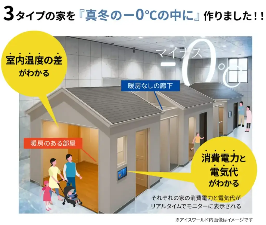 PG HOUSE 浜松・磐田、ブランド誕生2周年の感謝祭を10月31日まで開催――2年間の累計契約数は91件。 画像 4