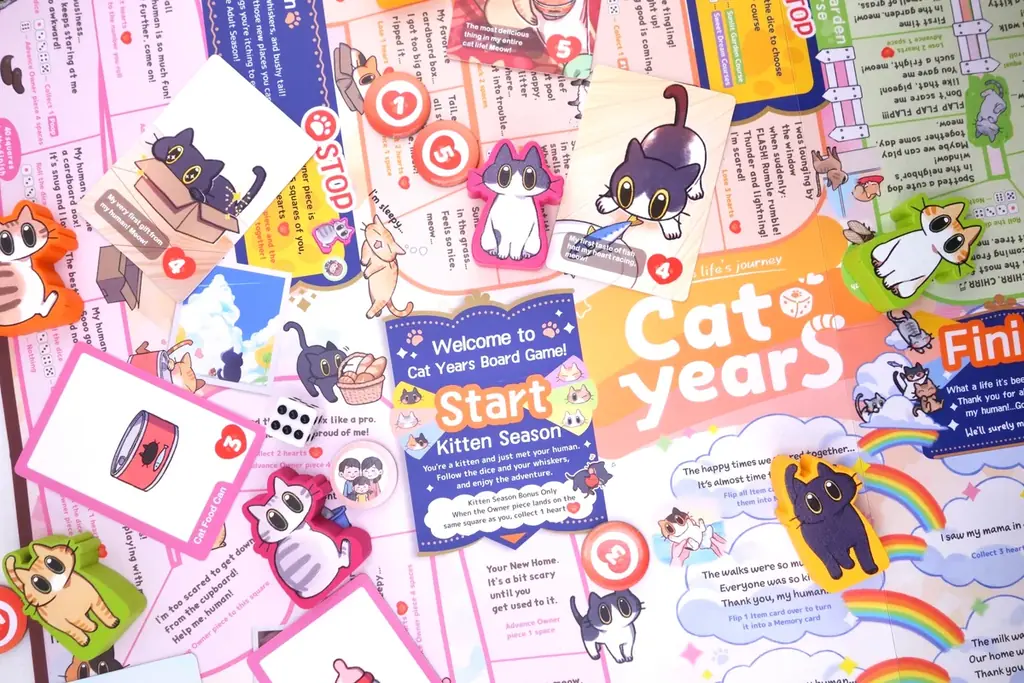 【CAMPFIRE266万円達成】“猫になりたい”が叶う。猫の一生を生きるボードゲーム『にゃん生すごろく』が英語・ドイツ語版『Cat Years』となって11月3日よりKickstarterを開始！ 画像 5