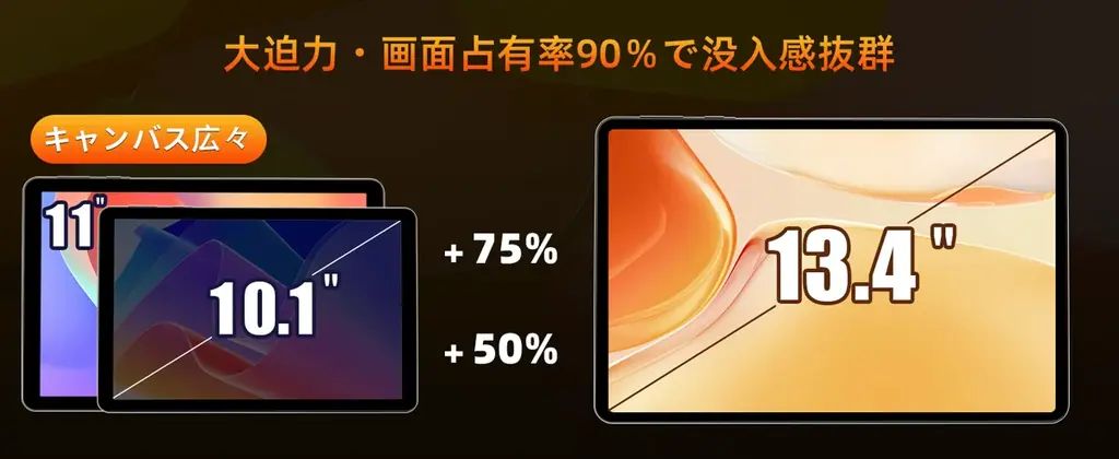 【Amazon秋の先行セール】新発売の13.4インチタブレット「RebotAi AF13AIR」がさらにお求めやすく！23,999円の特別価格で販売 画像 3