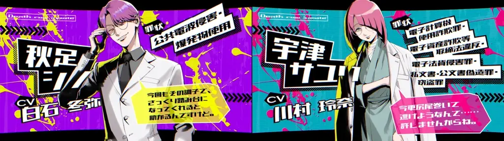 バズらなければ即処刑！ショート動画制作デスゲームADV『BUZZ or DIE』最新情報一挙公開 画像 5