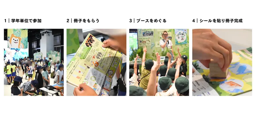 渋谷区の小中学校と企業の環境文化祭「GX SHIBUYAフェス 2026」10月15日・16日、渋谷駅東口地下広場で開催！ 画像 5