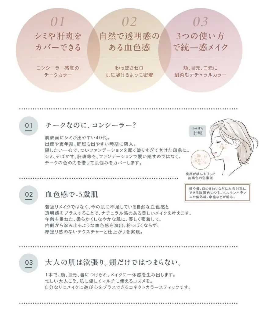 国産ヴィーガンコスメのAINOKIから、血色感でカバーする、コンシーラー感覚のフェイスカラーが新登場。12月1日［火］よりAINOKI公式オンラインショップにて発売開始！ 画像 4