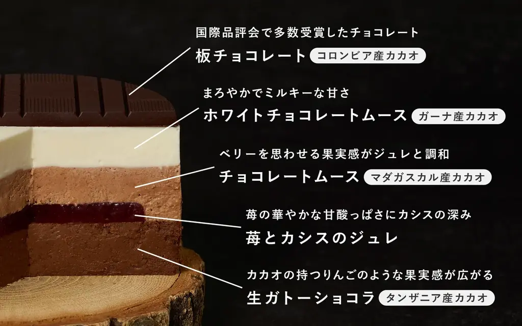 チョコレート専門店ならでは、チョコレート尽くしのクリスマスケーキ全4種が登場。大人向けの本格7層ケーキや、家族で楽しむ苺の王道ショート、自宅に届く全国配送ケーキも。 画像 9