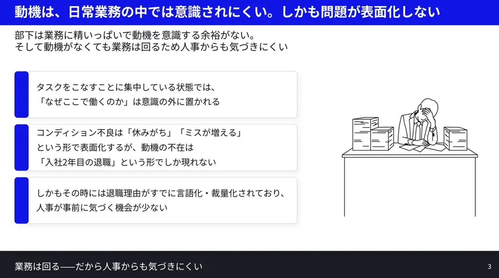 見逃し無料公開｜3社共催セミナー「なぜ1on1を続けても、部下との距離は縮まらないのか」録画アーカイブ配信開始 画像 2