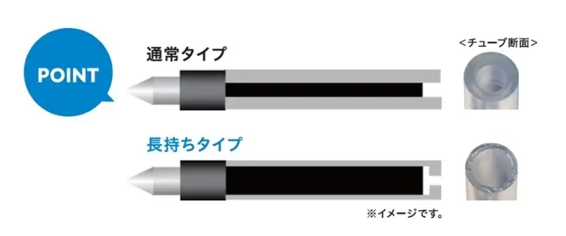 『JETSTREAM（ジェットストリーム） スタンダード』『JETSTREAM（ジェットストリーム） 新3色ボールペン』限定軸色登場　2026年10月27日（火）より発売 画像 5
