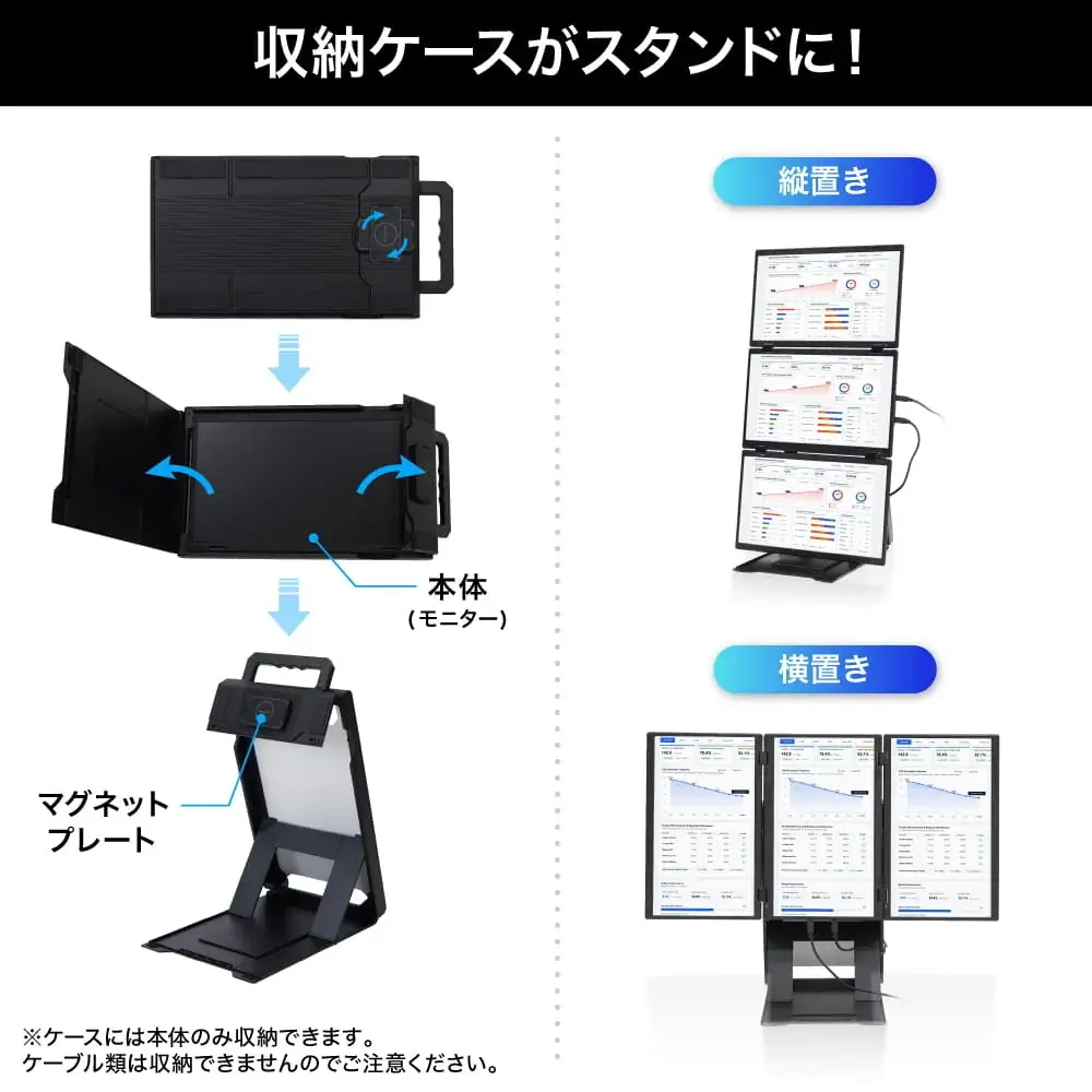 映像出力のないUSBでもOK。1台分のスペースで手軽に4画面へ拡張する『USB1本で4画面にできる縦横回転モニター』を発売 画像 10