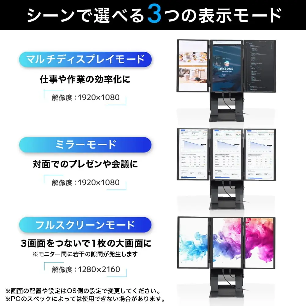 映像出力のないUSBでもOK。1台分のスペースで手軽に4画面へ拡張する『USB1本で4画面にできる縦横回転モニター』を発売 画像 12