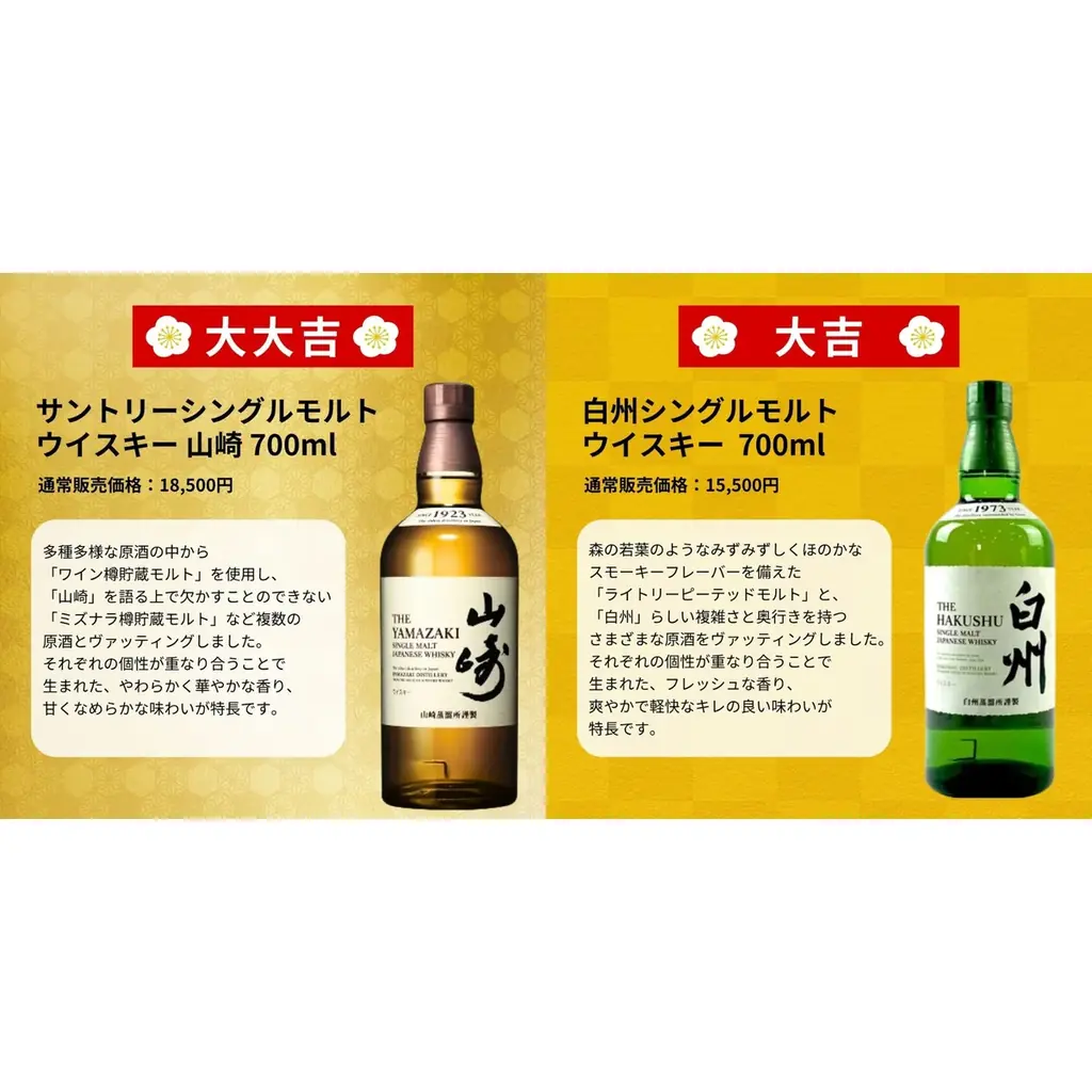 【山崎18年が当たる】税込・送料無料6,980円。「秋の豪運ウイスキーみくじ」789口限定で10月14日発売 画像 5