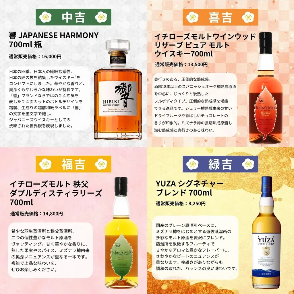 【山崎18年が当たる】税込・送料無料6,980円。「秋の豪運ウイスキーみくじ」789口限定で10月14日発売 画像 6