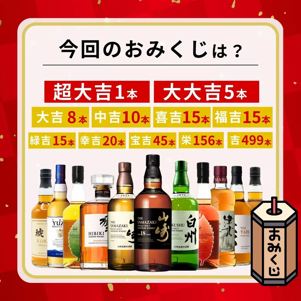 【山崎18年が当たる】税込・送料無料6,980円。「秋の豪運ウイスキーみくじ」789口限定で10月14日発売 画像 8