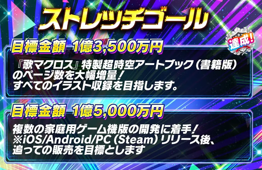 『歌マクロス』復活プロジェクト、ストレッチゴール「1億3,500万円」を達成！感謝を込めて、追加リターンを発表！ 画像 2
