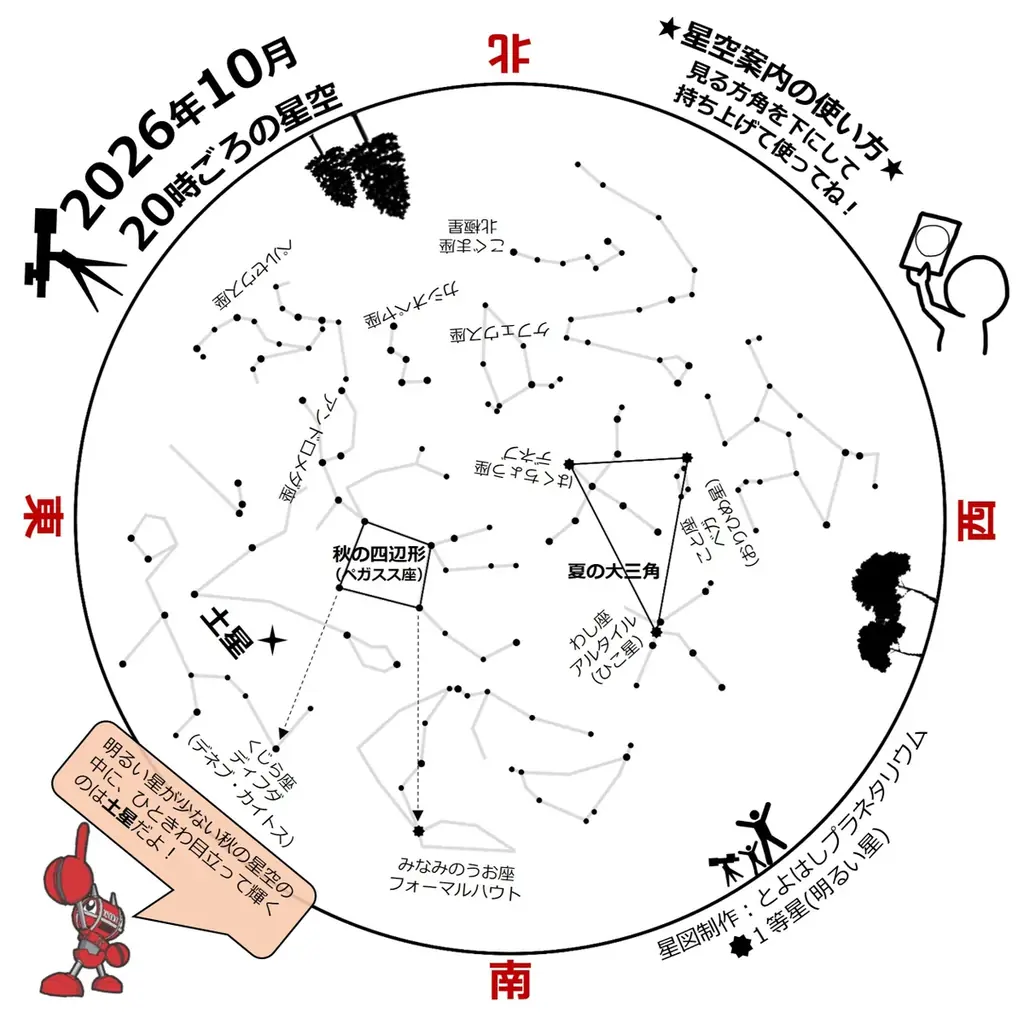 天体観測と特別企画展が共に楽しめてさらに宇宙に心惹かれる＝「ポケモン天文台」の関連イベント「星を見る会」を豊橋市自然史博物館で開催 画像 2