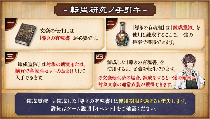 DMM GAMES「文豪とアルケミスト」新文豪「寺田寅彦(CV：平川大輔)」の「転生研究」を開始！「異世界ノ文豪ヲ召喚セヨ」に関するストーリーを追加！ 画像 3