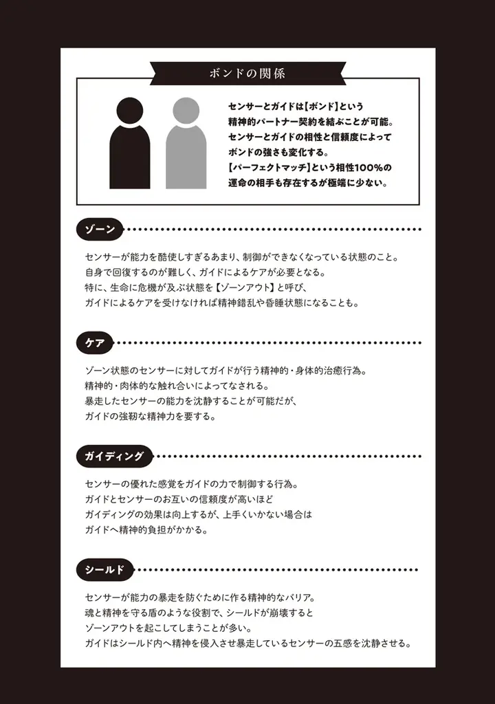 【執着主従ガイドバース】「サイレントノイズ」(著：いちかわ壱)最新３巻が12月10日発売＆配信決定！ 画像 7
