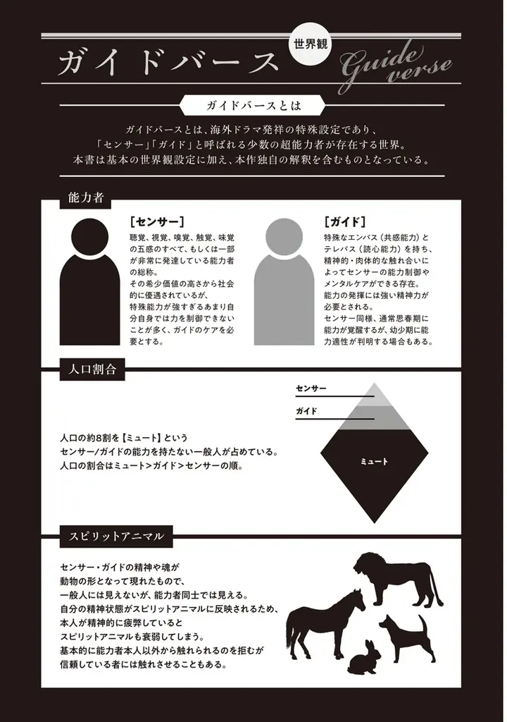 【執着主従ガイドバース】「サイレントノイズ」(著：いちかわ壱)最新３巻が12月10日発売＆配信決定！ 画像 8