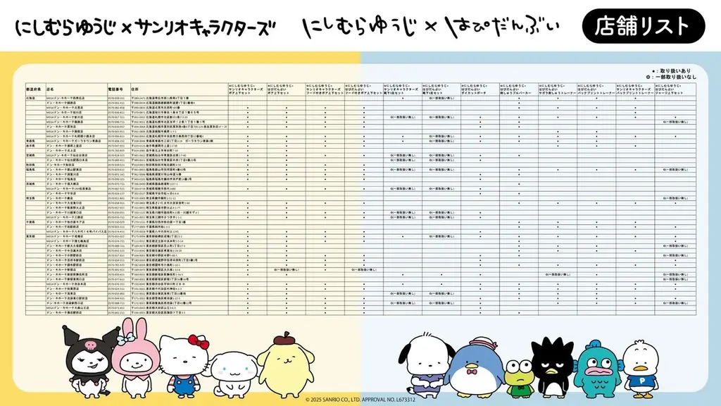 大好評「にしむらゆうじ×サンリオキャラクターズ」のウェアの再発売が決定♡10/13(火)より、「ドン・キホーテ」一部店舗にて順次発売！ 画像 14