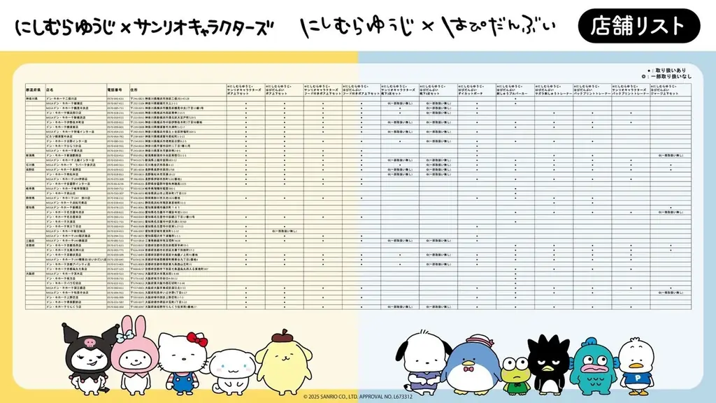 大好評「にしむらゆうじ×サンリオキャラクターズ」のウェアの再発売が決定♡10/13(火)より、「ドン・キホーテ」一部店舗にて順次発売！ 画像 15