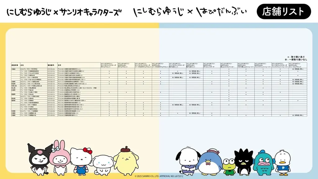 大好評「にしむらゆうじ×サンリオキャラクターズ」のウェアの再発売が決定♡10/13(火)より、「ドン・キホーテ」一部店舗にて順次発売！ 画像 16