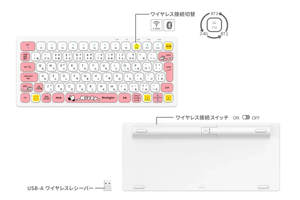 Kensington、「星のカービィ」と初のコラボレーション！カービィとワドルディが駆け回る「ダッシュ」と、笑顔のカービィが手元を彩る「にっこり」の2デザイン 画像 4