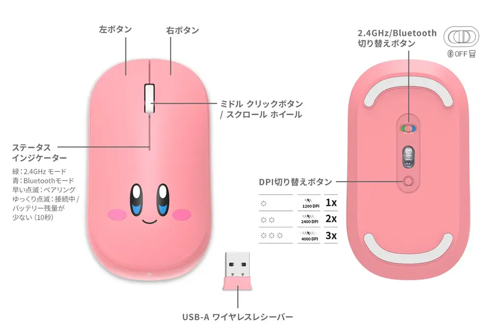 Kensington、「星のカービィ」と初のコラボレーション！カービィとワドルディが駆け回る「ダッシュ」と、笑顔のカービィが手元を彩る「にっこり」の2デザイン 画像 6
