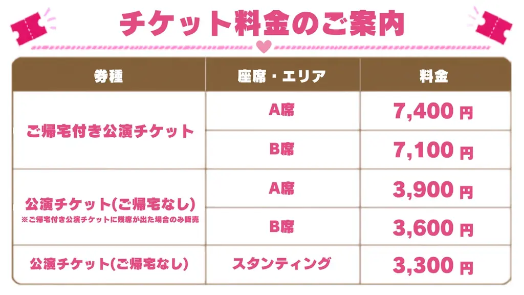 あっとほぉーむカフェのステージエンターテインメント「AKIBA BROADWAY」、初のお屋敷公演を10月14日より開催中！ 画像 6