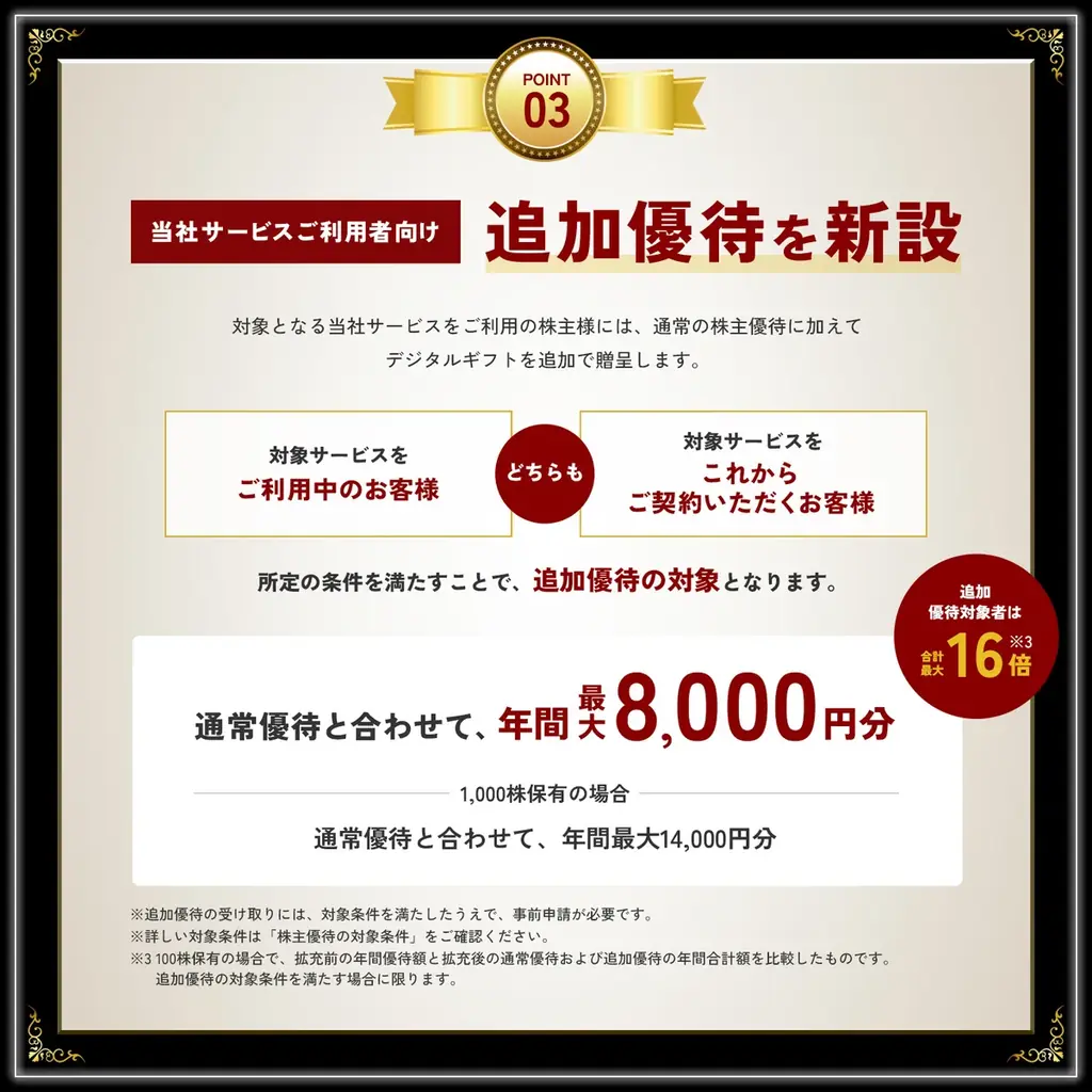 株主優待制度の拡充に関するお知らせ 画像 5