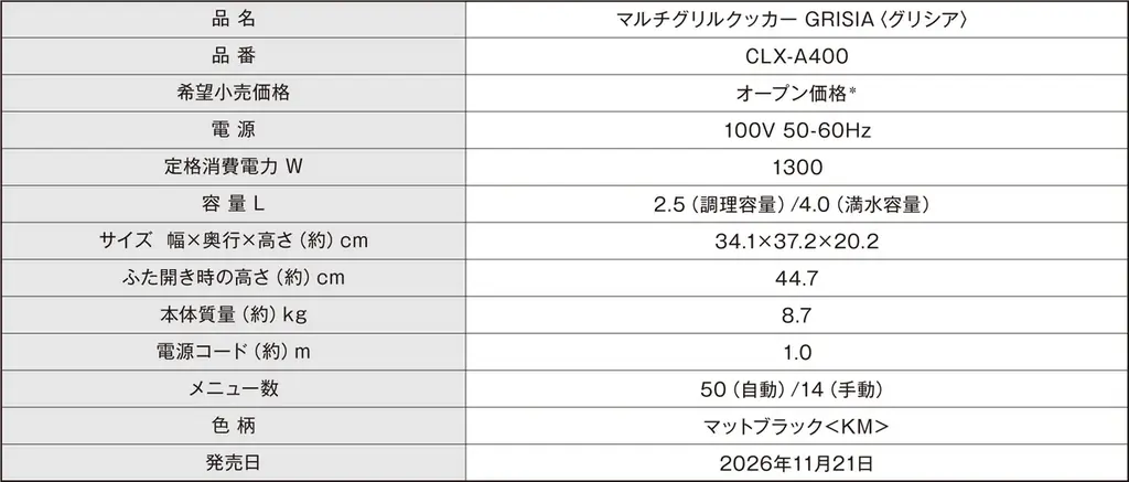 タイガー魔法瓶、“次世代の自動調理家電”を提案 業界初※1のヒーター技術を搭載した1台16役「マルチグリルクッカー GRISIA〈グリシア〉CLX-A400」2026年11月21日（土）より発売 画像 24