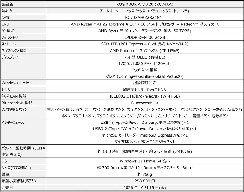 ASUS JAPAN、ROGブランド設立20周年記念モデル「ROG XBOX Ally X20」を10月16日に発売 画像 7