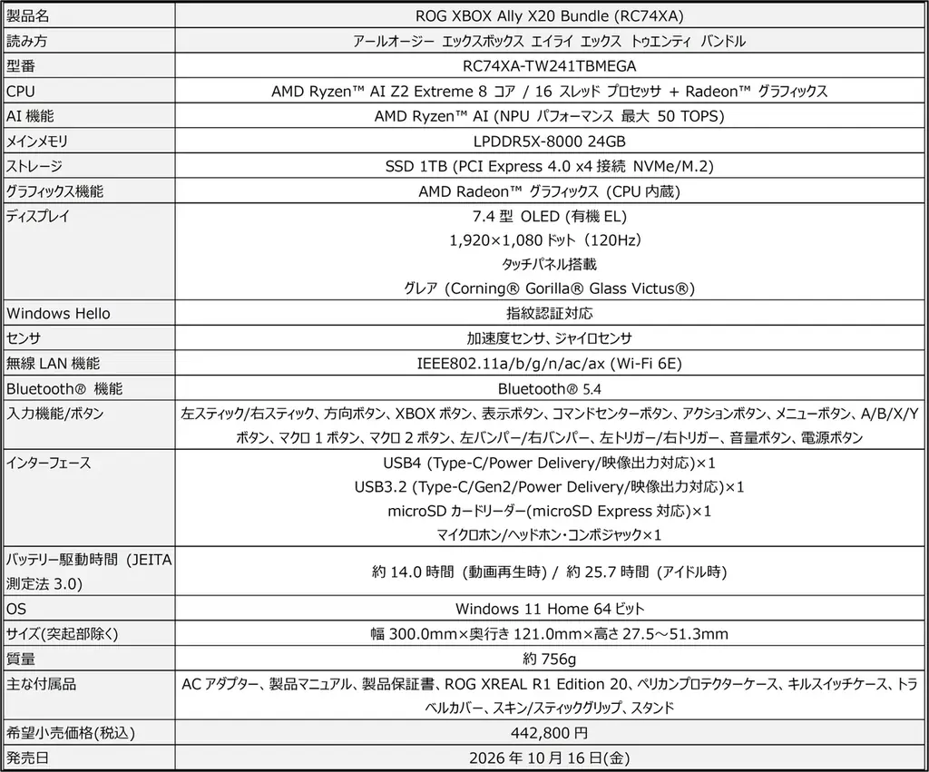 ASUS JAPAN、ROGブランド設立20周年記念モデル「ROG XBOX Ally X20」を10月16日に発売 画像 9
