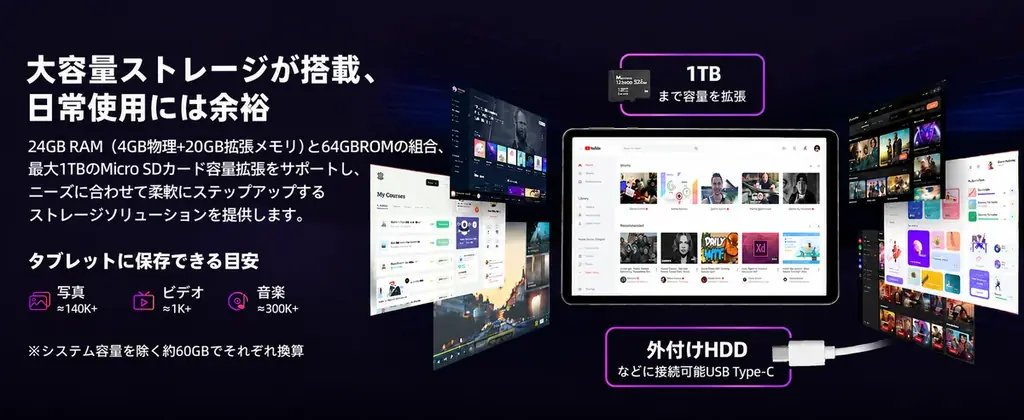 【Amazonプライム感謝祭】RebotAiの10インチAndroidタブレット「D101PRO」が53％OFFの11,399円に！Android 16・Gemini AI対応モデルを特別価格で提供 画像 5