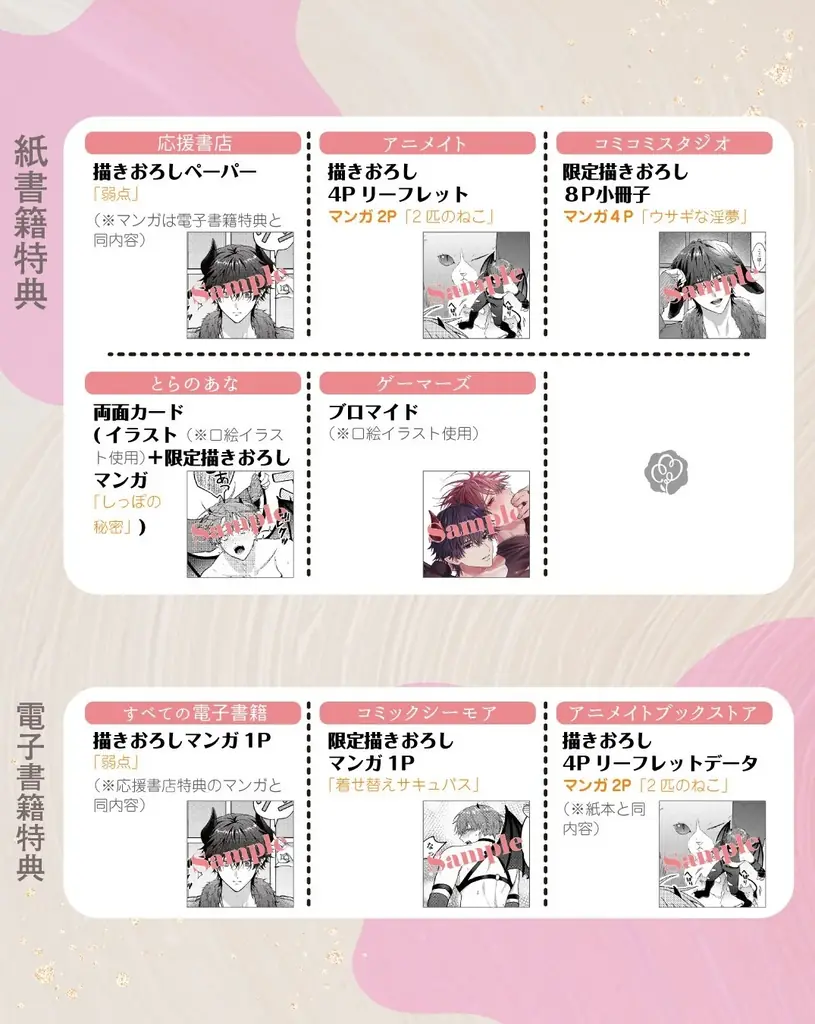 縦スクロールBLコミックレーベル「ビーリュクス/B-Luxe」より2作品がフルカラーコミックスに！『淫らに堕ちるは誰のため』『最強の側室』2026年10月16日（金）同時発売！ 画像 6