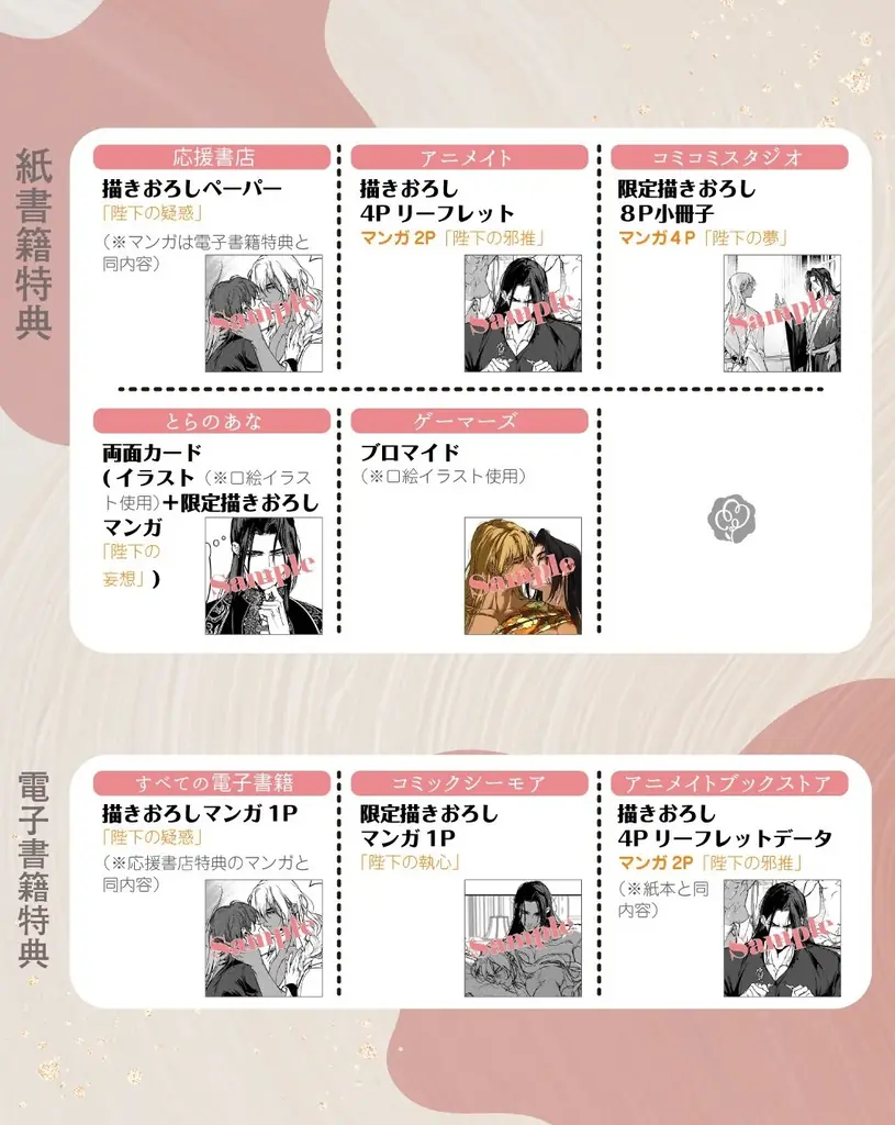 縦スクロールBLコミックレーベル「ビーリュクス/B-Luxe」より2作品がフルカラーコミックスに！『淫らに堕ちるは誰のため』『最強の側室』2026年10月16日（金）同時発売！ 画像 7