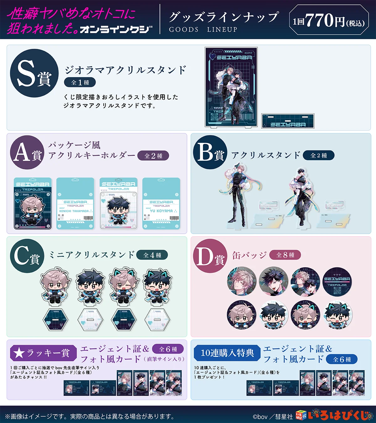 ドラマCD化もされた人気BL「性癖ヤバめなオトコに狙われました。」から、描き下ろしイラストを使用したオンラインくじがいろはぴくじにて販売開始！ 画像 2