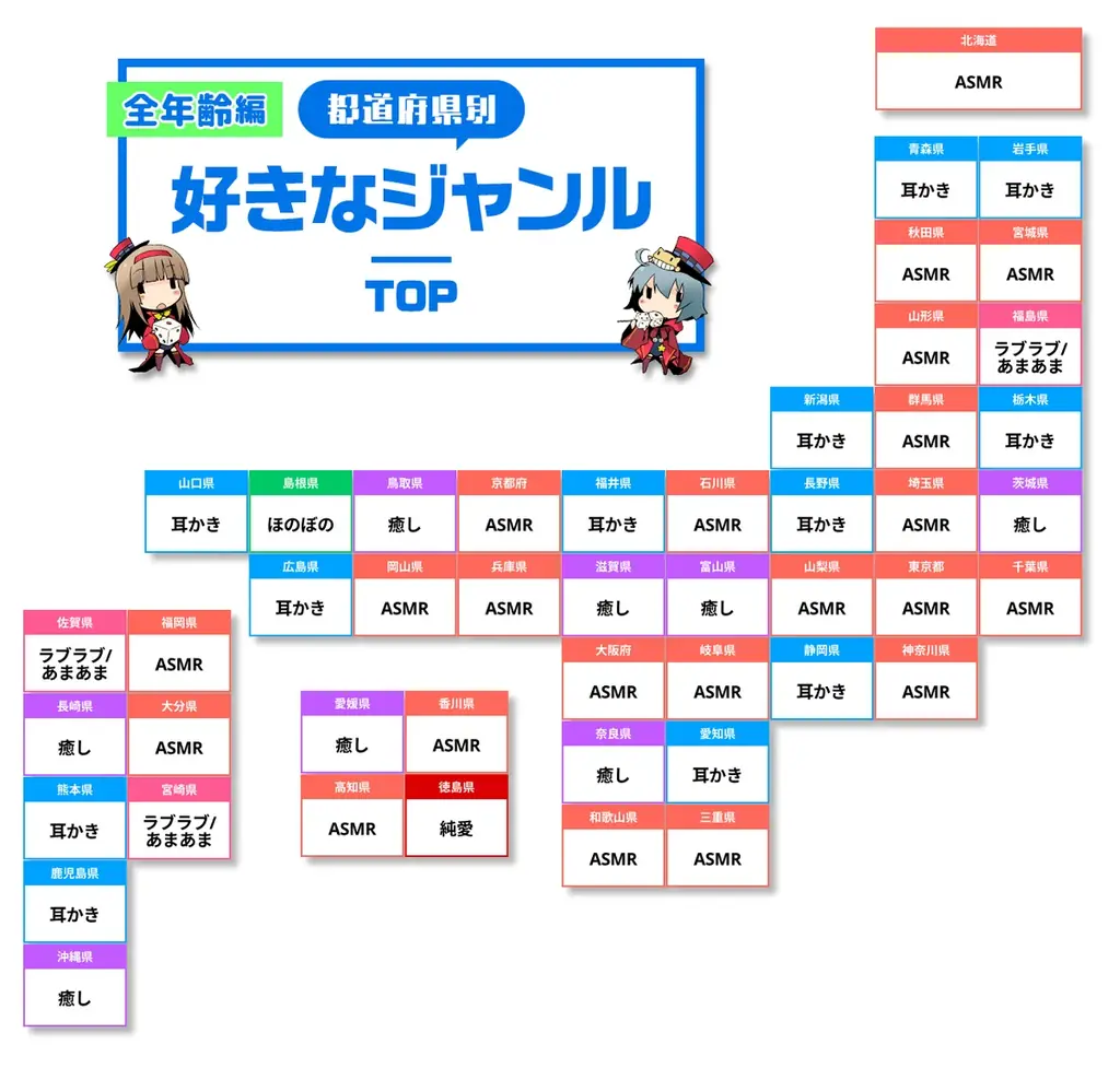 「好き」がつながり30年！　二次元コンテンツの総合ダウンロード販売サービス『DLsite』がみなさまの声を集める「ジャンル国民投票」を今年も開催 画像 2