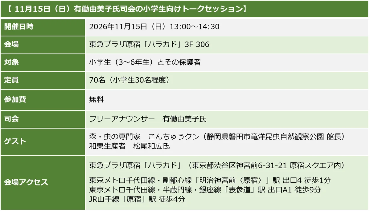そのひとくちに、森が宿る。和栗を起点とした食の循環プラットフォーム　食べて語る産地応援「BIKKURI LUNCH 2026」始動 画像 3