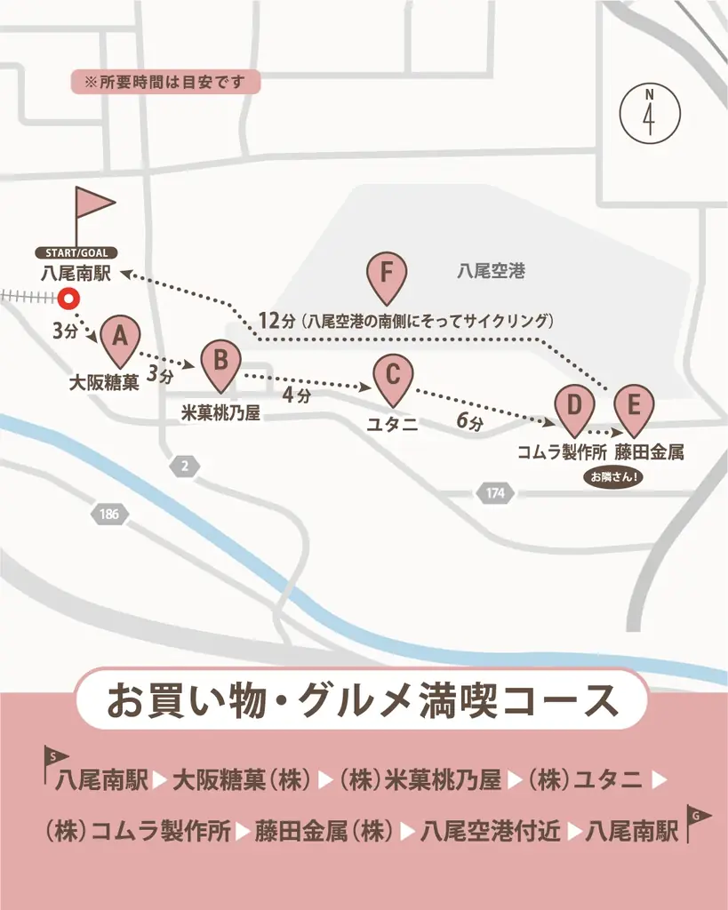 【大阪府・八尾市】ペダルdeみつけるYAO～ものづくり×観光を秋の八尾市で楽しみませんか？～ 画像 2