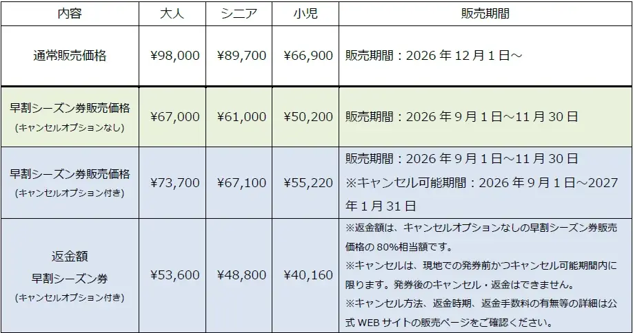 長野県HAKUBA VALLEY【つがいけマウンテンリゾート】　2026-27シーズン12月1日オープン決定！最新鋭降雪機18基を新たに導入！ 画像 7