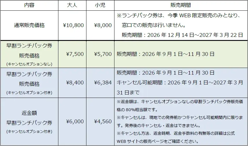 長野県HAKUBA VALLEY【つがいけマウンテンリゾート】　2026-27シーズン12月1日オープン決定！最新鋭降雪機18基を新たに導入！ 画像 9