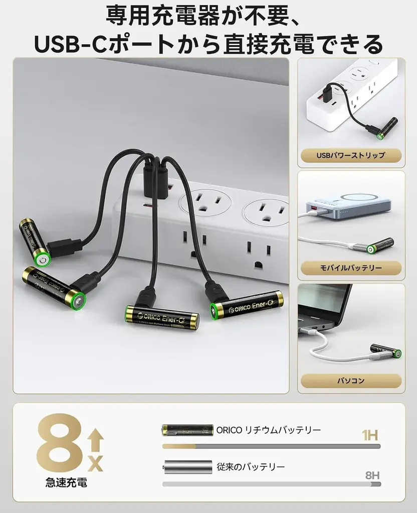 ORICO、1.5V安定出力・Type-C直接充電対応の単四リチウム充電池を発表——500mWh高容量・約1500回繰り返し使用・PSE認証・4-in-1ケーブル付きで経済的＆エコ 画像 4