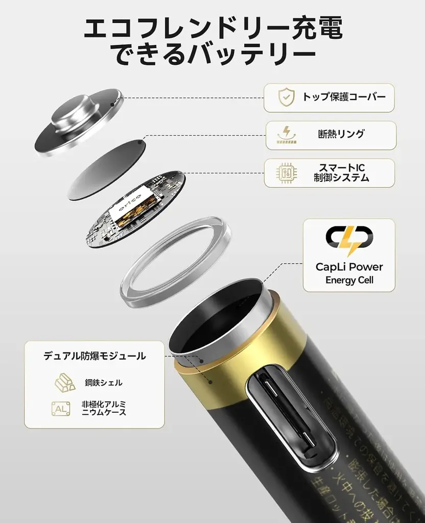 ORICO、1.5V安定出力・Type-C直接充電対応の単四リチウム充電池を発表——500mWh高容量・約1500回繰り返し使用・PSE認証・4-in-1ケーブル付きで経済的＆エコ 画像 6
