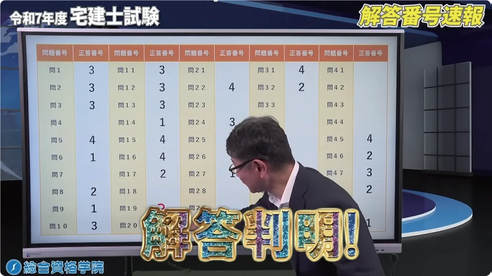【令和8年度 宅地建物取引士資格試験】解答番号速報を試験終了後スグ（15：10頃～）にライブ配信開始！即日採点サービス利用者には合格推定点を公開【総合資格学院】 画像 2