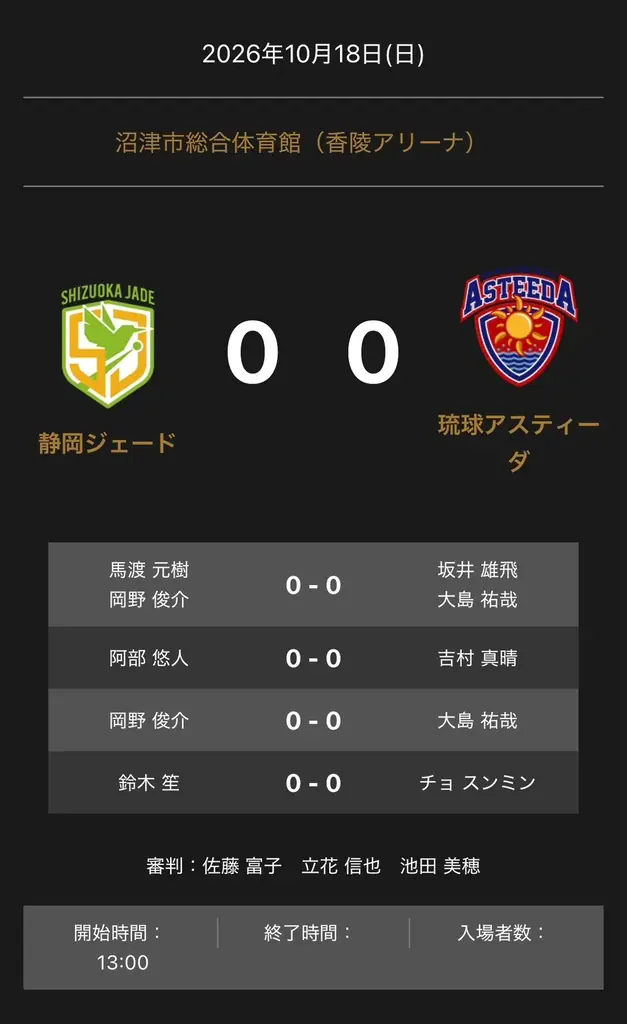 ノジマTリーグ 2026-2027シーズン 公式戦 10月18日開催 静岡ジェード vs 琉球アスティーダ オーダー発表 画像 1