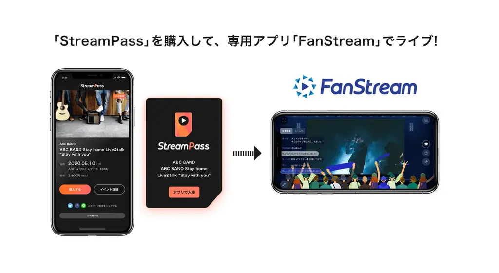 『ファイナルファンタジーXIV ファンフェスティバル 2026 in TOKYO』ライブステージをFanStream/StreamPassにて配信決定！ 画像 2