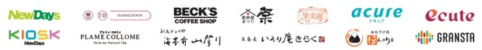 東京駅で新潟県十日町市を体感。「来て、見て、食べて」“棚田”を未来へとつなぐ“援農”の輪を広げよう。いきたいまち とおかまち～つなぐ棚田遺産～ 画像 19