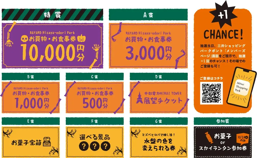 愛知　名古屋　ヒサヤオオドオリパーク「Hisaya Halloween 2026」開催！ 画像 4