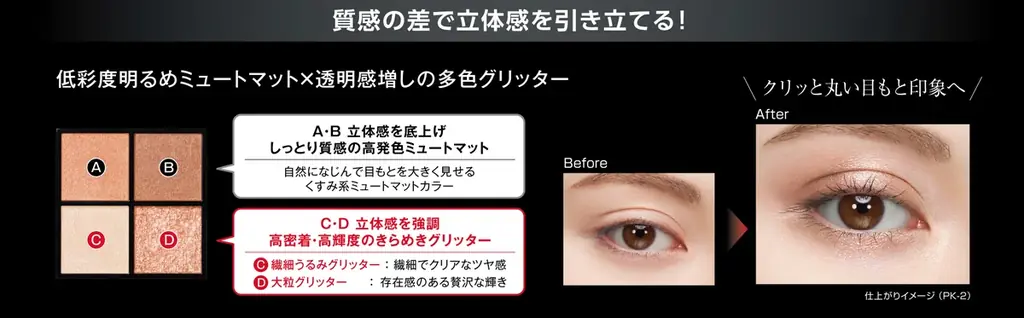 するするなめらかに描けるのに、にじみにくい。KATE新アイライナー「レアフィットジェルペンシルA」登場。 画像 11