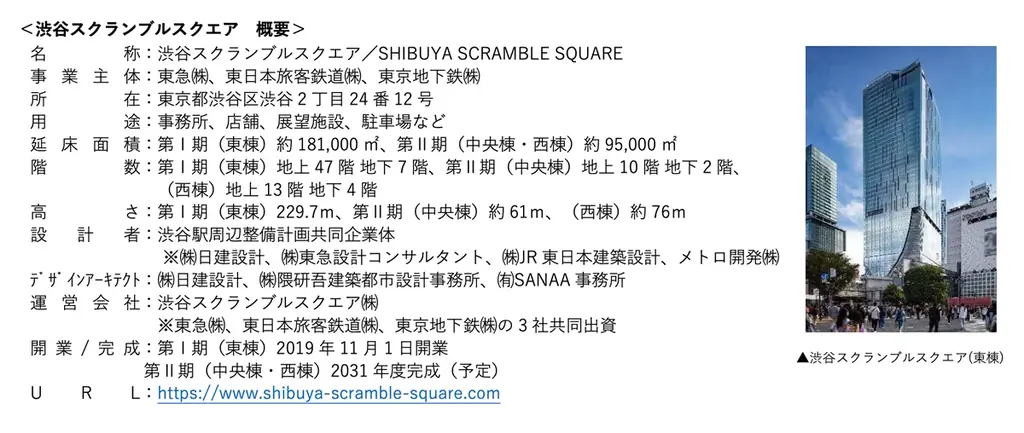 今年のクリスマスフェアテーマは「CELEBRATING Me！わたしらしさを、盛大に。」　「SCRAMBLE SQUARE CHRISTMAS 2026」を11月5日(木)より開催 画像 23