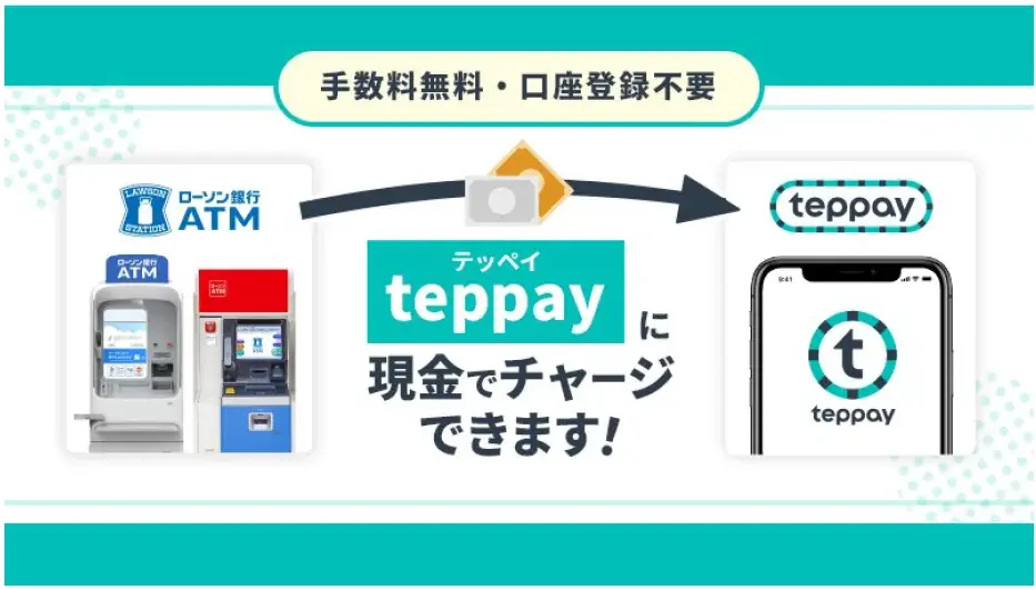 ローソン銀行ATMでteppayに現金チャージ、10月20日開始