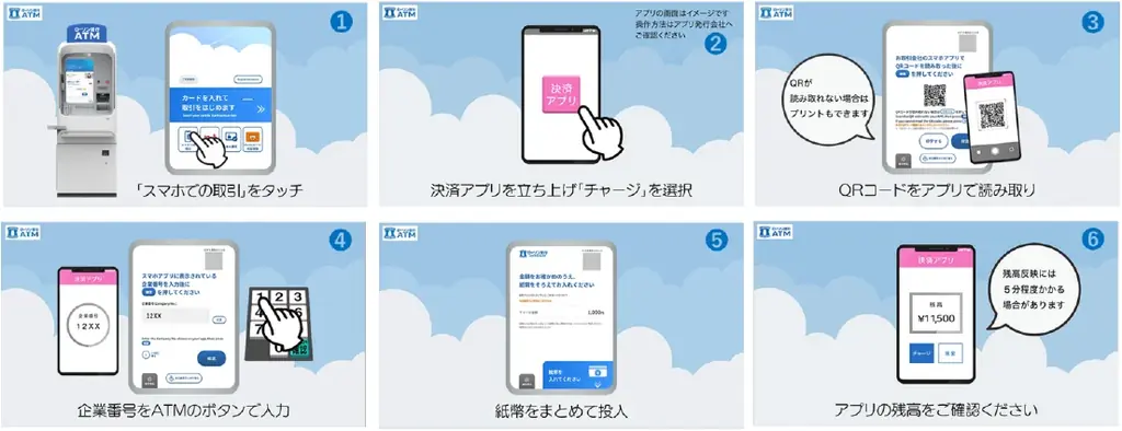 ローソン銀行ATMから「teppay」への現金チャージが可能に 画像 2